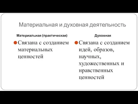 Материальная и духовная деятельность Материальная (практическая) Духовная Связана с созданием материальных