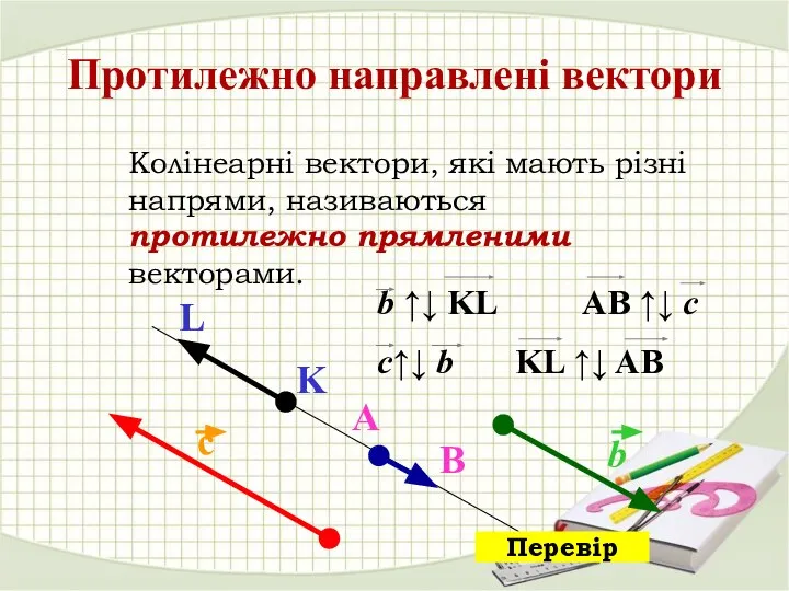 Протилежно направлені вектори Перевір Колінеарні вектори, які мають різні напрями, називаються протилежно прямленими векторами.