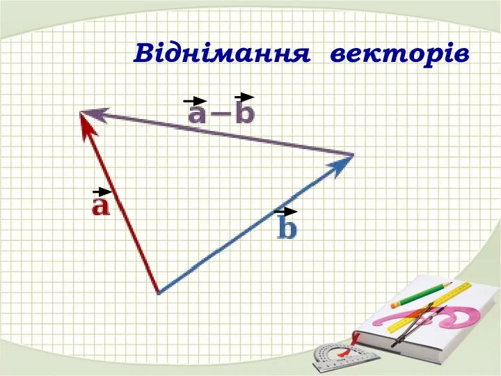 Віднімання векторів