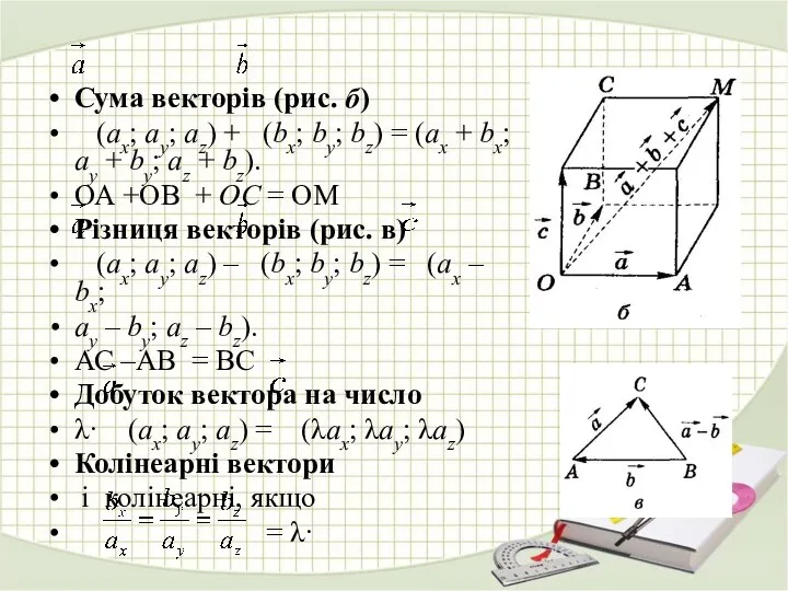 Сума векторів (рис. б) (аx; аy; аz) + (bx; by; bz)