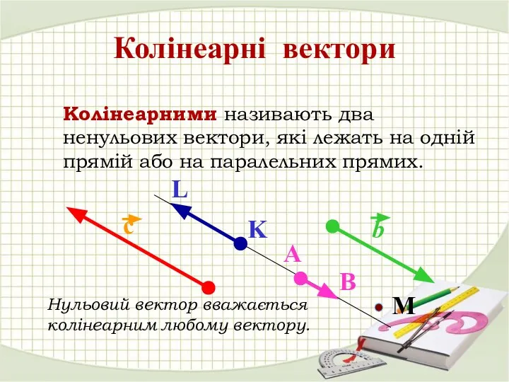 Нульовий вектор вважається колінеарним любому вектору. Колінеарні вектори Колінеарними називають два