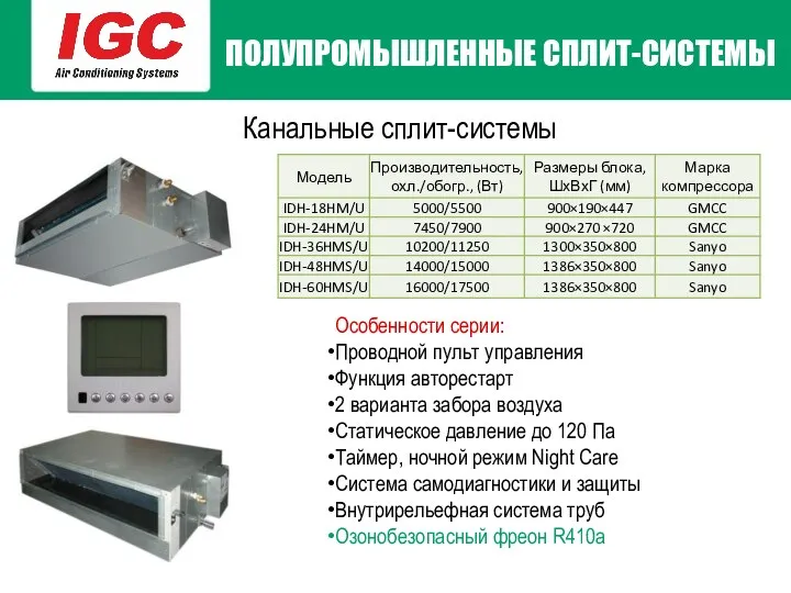 ПОЛУПРОМЫШЛЕННЫЕ СПЛИТ-СИСТЕМЫ Канальные сплит-системы Особенности серии: Проводной пульт управления Функция авторестарт