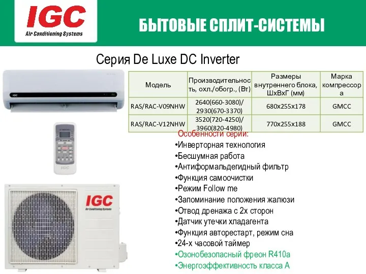 БЫТОВЫЕ СПЛИТ-СИСТЕМЫ Серия De Luxe DC Inverter Особенности серии: Инверторная технология