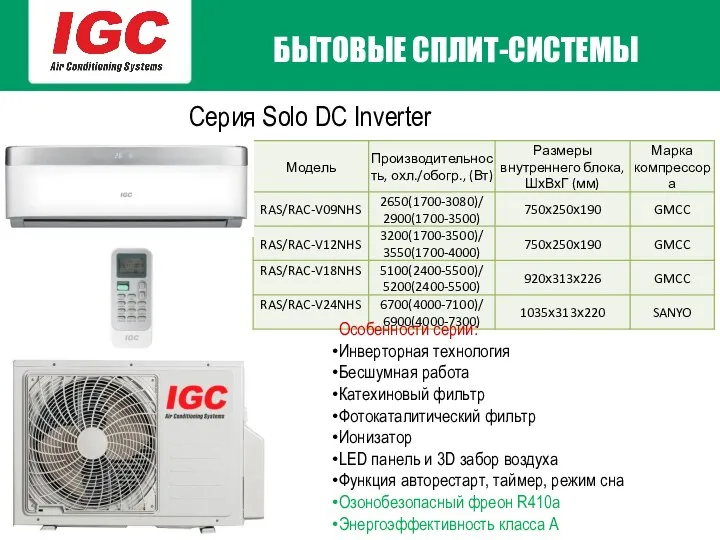 БЫТОВЫЕ СПЛИТ-СИСТЕМЫ Серия Solo DC Inverter Особенности серии: Инверторная технология Бесшумная