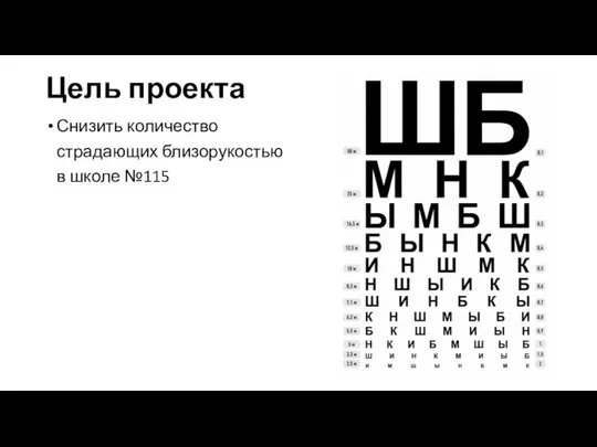 Цель проекта Снизить количество страдающих близорукостью в школе №115