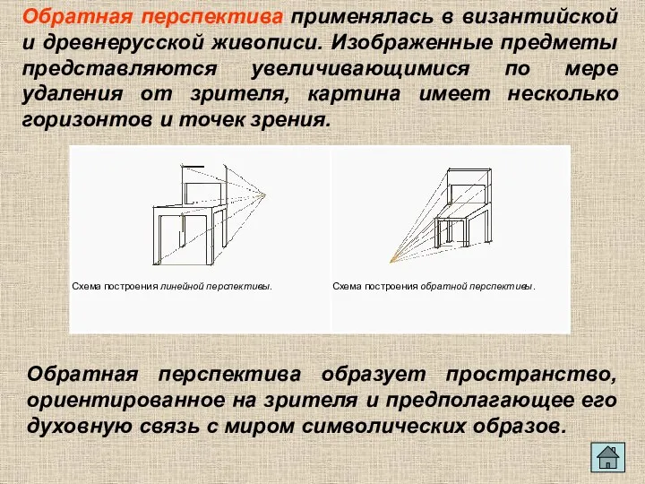 Обратная перспектива применялась в византийской и древнерусской живописи. Изображенные предметы представляются