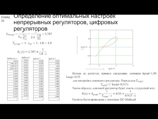 Определение оптимальных настроек непрерывных регуляторов, цифровых регуляторов Слайд 10