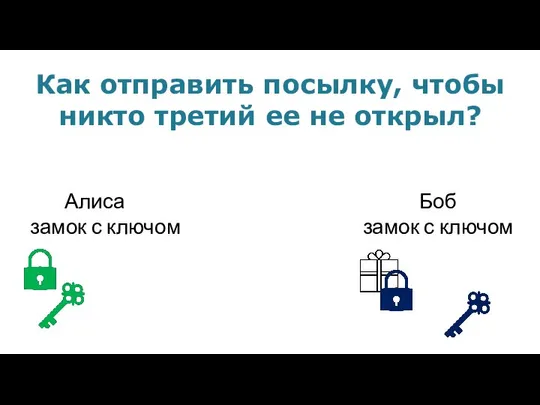 Как отправить посылку, чтобы никто третий ее не открыл? Алиса замок