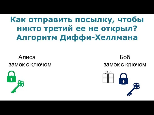 Как отправить посылку, чтобы никто третий ее не открыл? Алгоритм Диффи-Хеллмана