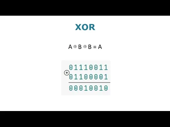 XOR A ⊕ B ⊕ B = A