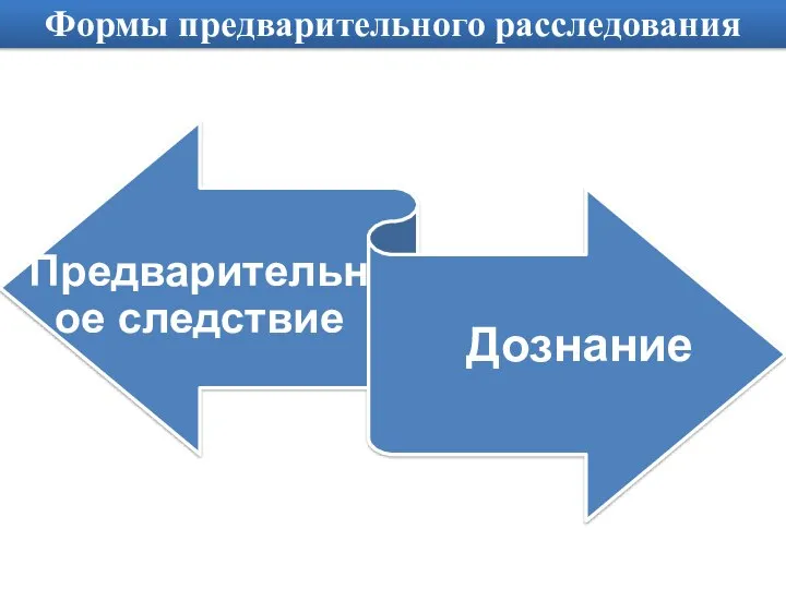 Формы предварительного расследования