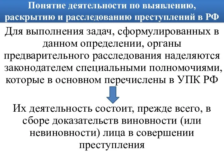 Понятие деятельности по выявлению, раскрытию и расследованию преступлений в РФ Для