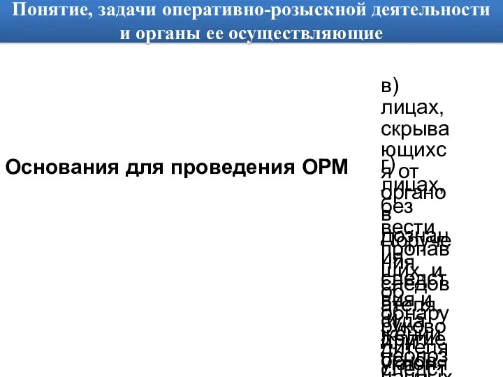 Понятие, задачи оперативно-розыскной деятельности и органы ее осуществляющие Основания для проведения