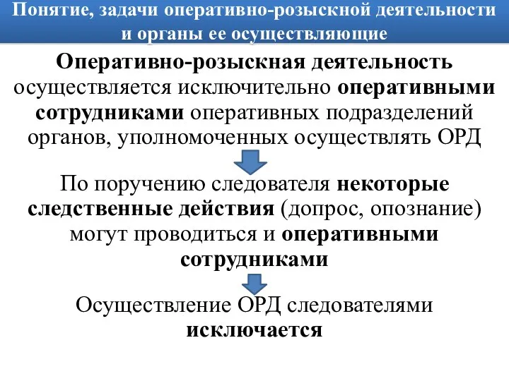 Понятие, задачи оперативно-розыскной деятельности и органы ее осуществляющие Оперативно-розыскная деятельность осуществляется