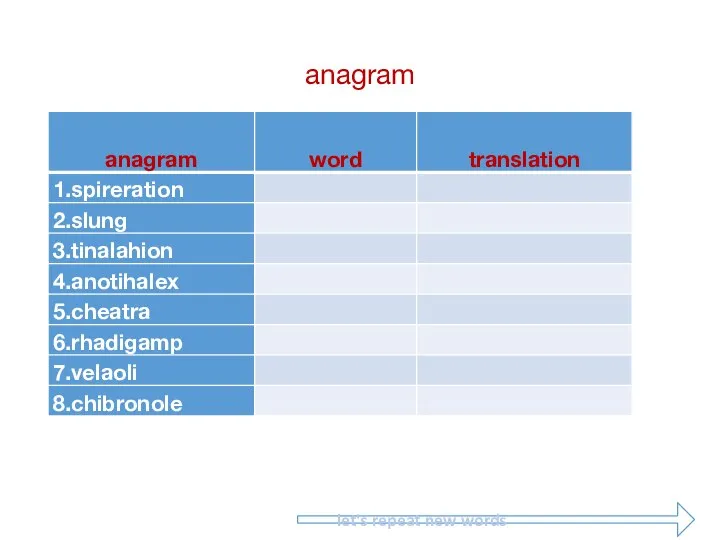 anagram let's repeat new words