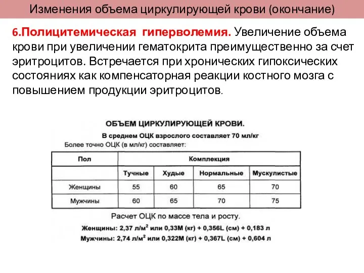 Изменения объема циркулирующей крови (окончание) 6.Полицитемическая гиперволемия. Увеличение объема крови при