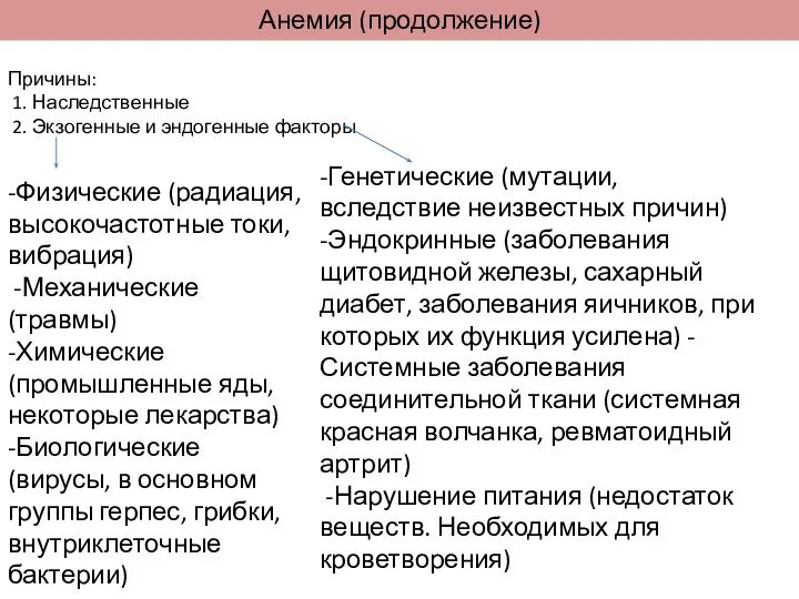 Анемия (продолжение) Причины: 1. Наследственные 2. Экзогенные и эндогенные факторы -Физические