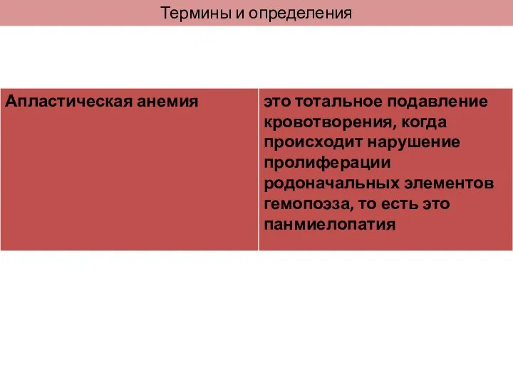 Термины и определения