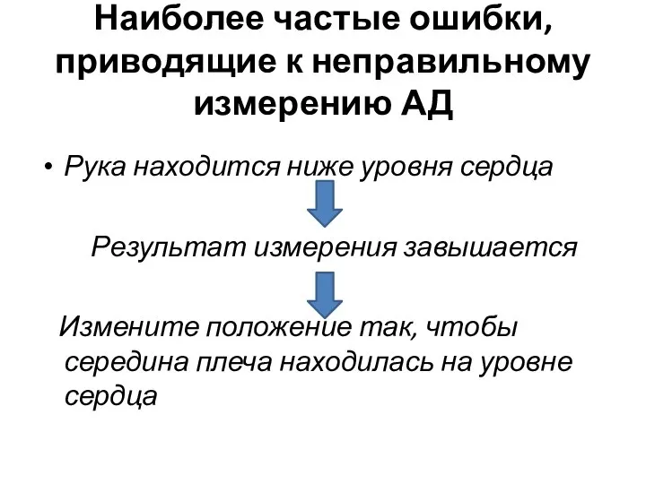 Наиболее частые ошибки, приводящие к неправильному измерению АД Рука находится ниже