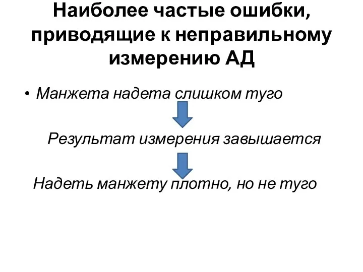 Наиболее частые ошибки, приводящие к неправильному измерению АД Манжета надета слишком