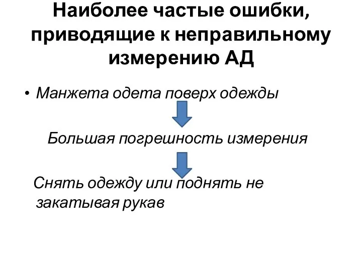 Наиболее частые ошибки, приводящие к неправильному измерению АД Манжета одета поверх