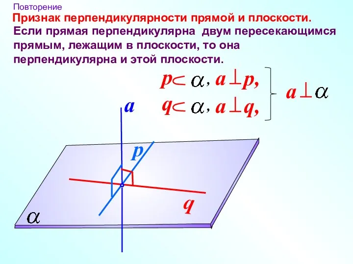 Признак перпендикулярности прямой и плоскости. Повторение Если прямая перпендикулярна двум пересекающимся