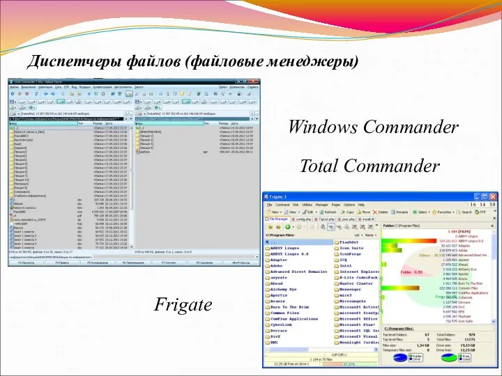 Windows Commander Total Commander Диспетчеры файлов (файловые менеджеры) Frigate