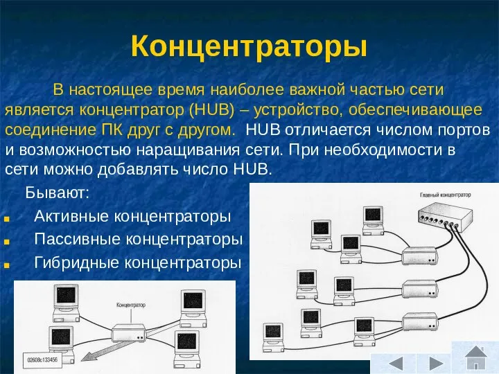 Концентраторы В настоящее время наиболее важной частью сети является концентратор (HUB)