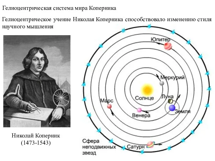 Николай Коперник (1473-1543) Гелиоцентрическая система мира Коперника Гелиоцентрическое учение Николая Коперника способствовало изменению стиля научного мышления