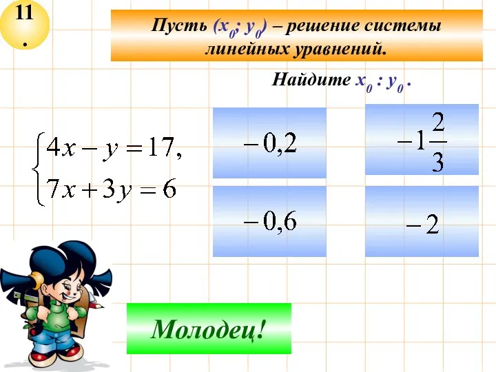 11. Пусть (х0; у0) – решение системы линейных уравнений. Не верно!