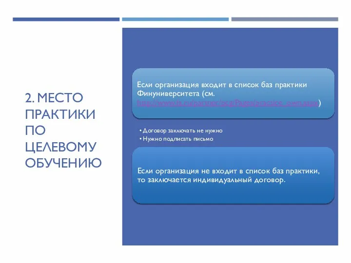 2. МЕСТО ПРАКТИКИ ПО ЦЕЛЕВОМУ ОБУЧЕНИЮ