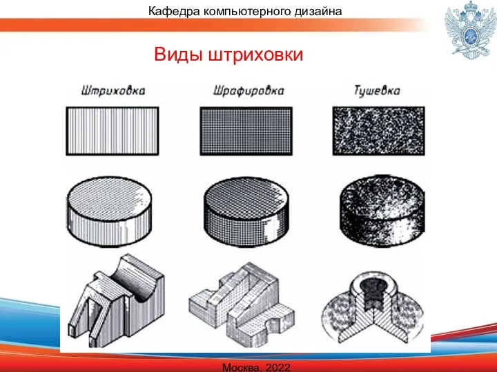 Кафедра компьютерного дизайна Москва, 2022 Виды штриховки