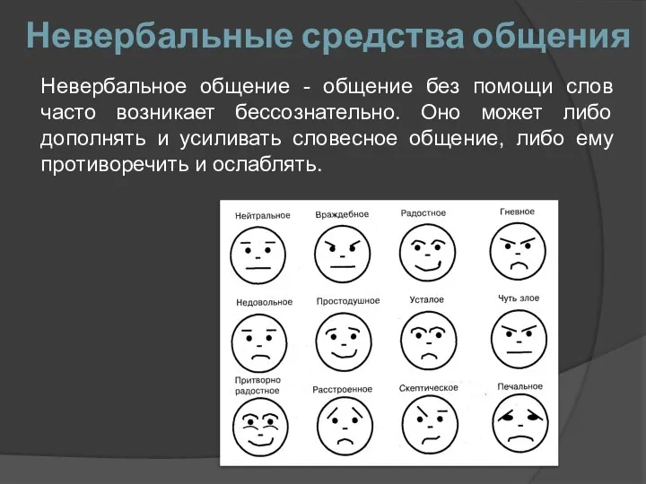 Невербальные средства общения Невербальное общение - общение без помощи слов часто