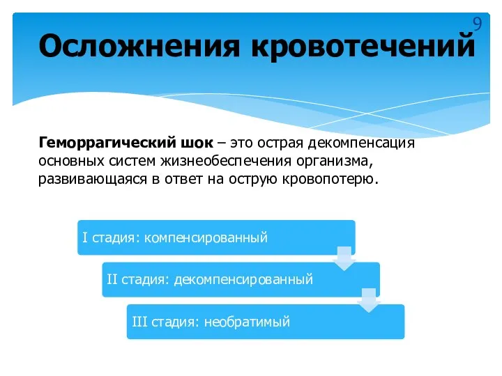 Осложнения кровотечений Геморрагический шок – это острая декомпенсация основных систем жизнеобеспечения