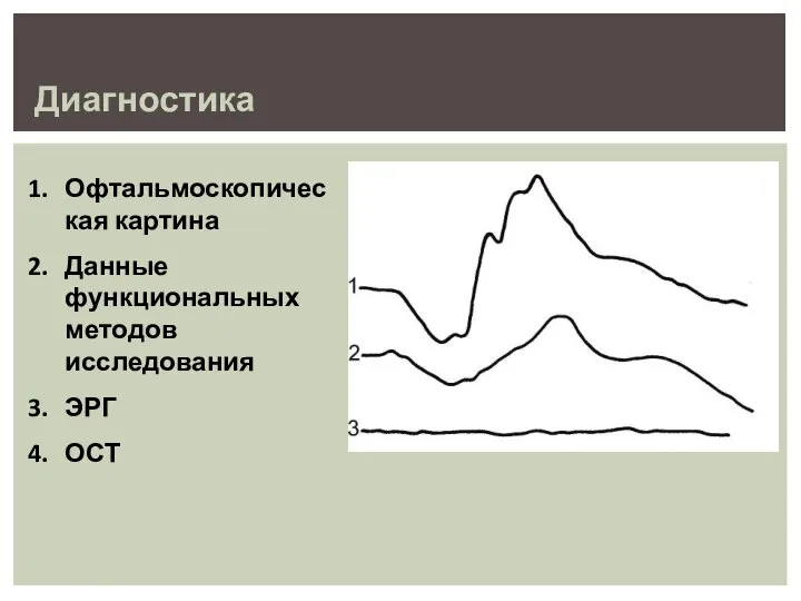 Диагностика Офтальмоскопическая картина Данные функциональных методов исследования ЭРГ ОСТ