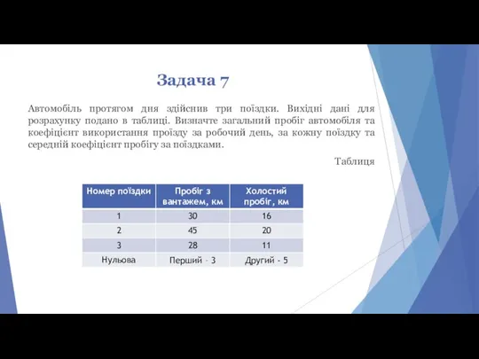 Задача 7 Автомобіль протягом дня здійснив три поїздки. Вихідні дані для