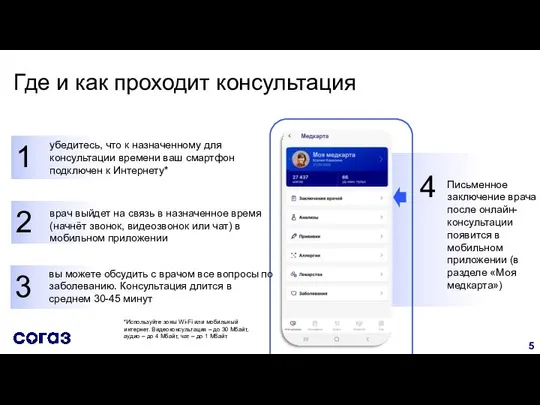 Где и как проходит консультация Письменное заключение врача после онлайн-консультации появится