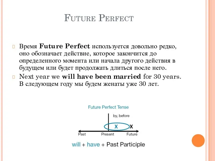 Future Perfect Время Future Perfect используется довольно редко, оно обозначает действие,