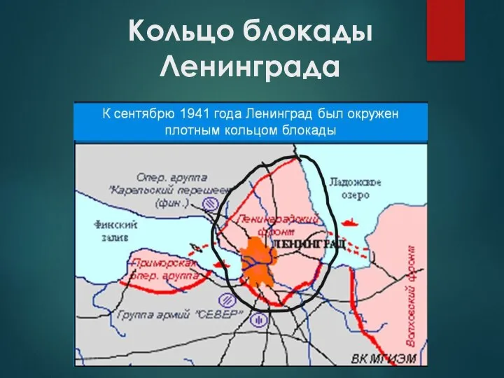 Кольцо блокады Ленинграда