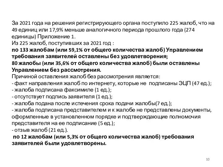 За 2021 года на решения регистрирующего органа поступило 225 жалоб, что