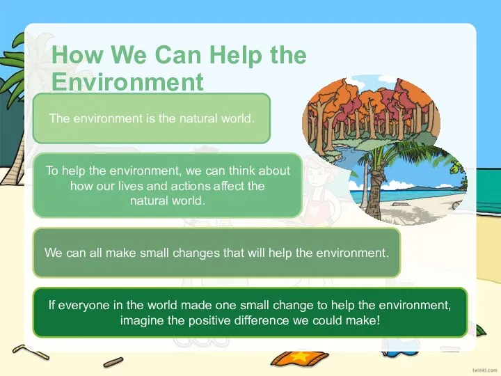 How We Can Help the Environment The environment is the natural