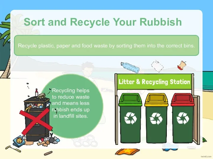 Sort and Recycle Your Rubbish Recycle plastic, paper and food waste