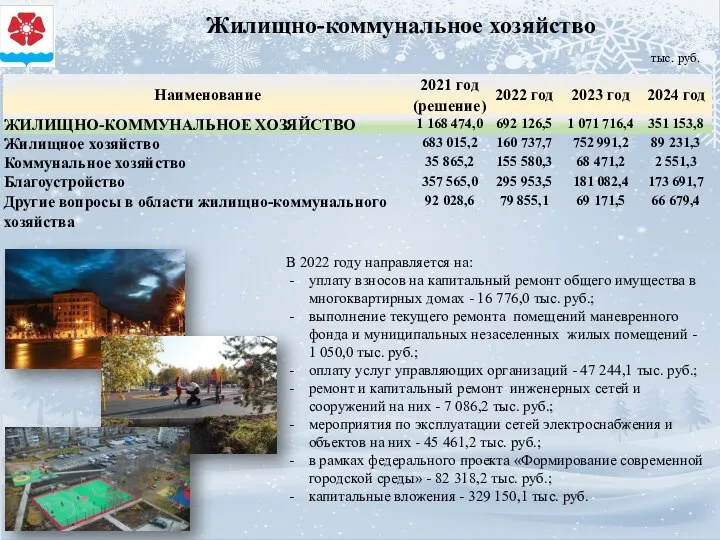 Жилищно-коммунальное хозяйство В 2022 году направляется на: уплату взносов на капитальный