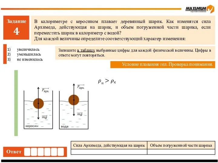 Задание 4 В калориметре с керосином плавает деревянный шарик. Как изменятся