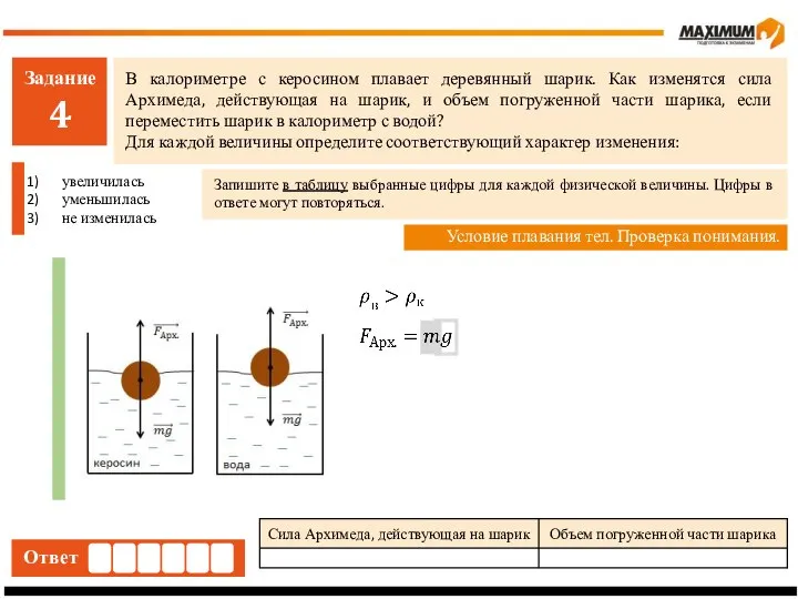 Задание 4 В калориметре с керосином плавает деревянный шарик. Как изменятся