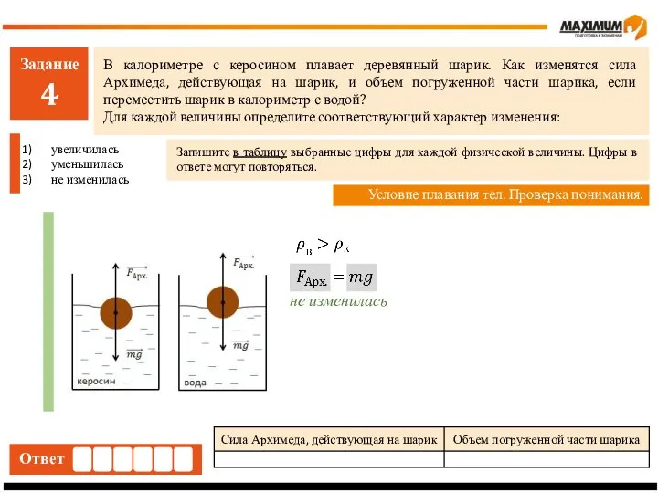 Задание 4 В калориметре с керосином плавает деревянный шарик. Как изменятся