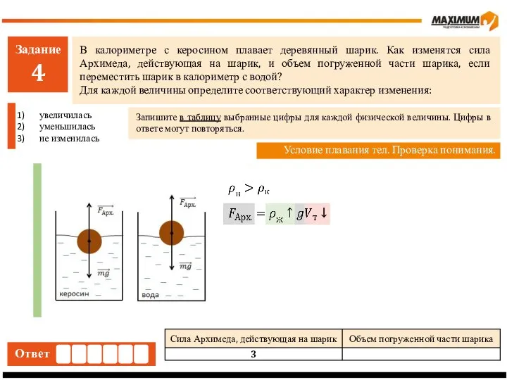 Задание 4 В калориметре с керосином плавает деревянный шарик. Как изменятся