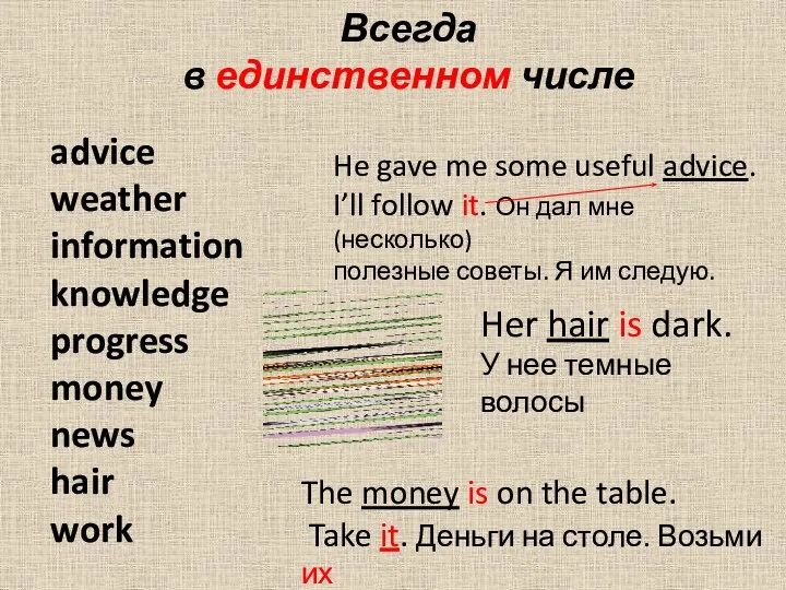 advice weather information knowledge progress money news hair work Всегда в