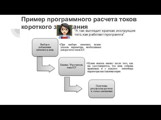 Пример программного расчета токов короткого замыкания “А так выглядит краткая инструкция того, как работает программа”