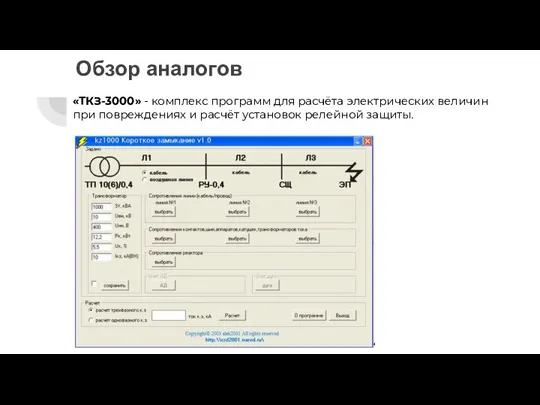 Обзор аналогов «ТКЗ-3000» - комплекс программ для расчёта электрических величин при